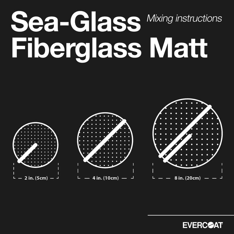 Evercoat Sea-Glass Fiberglass Mat - Fiberglass in Non-Woven State - 1.5 Oz - 9 Sq Ft - Image 4